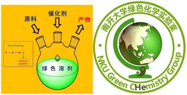 绿色化学前沿探寻绿色化学的基本原理