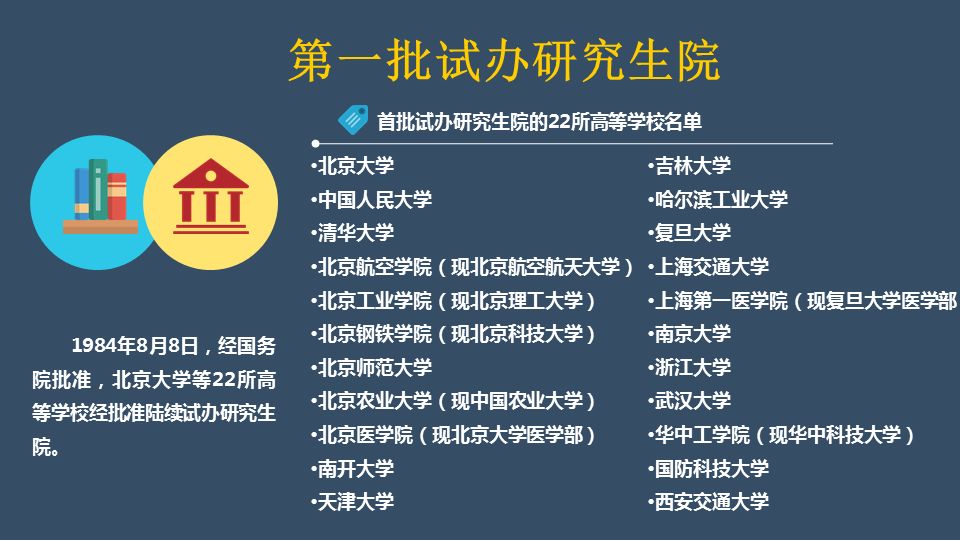 研究生教育40年我国研究生教育40年的16个第一