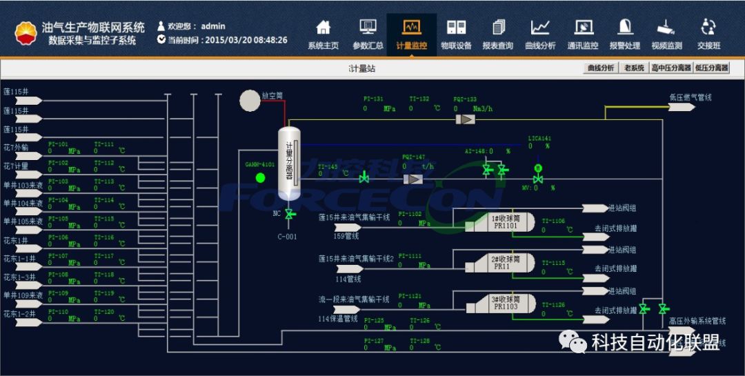 物联网中石油油气生产物联网应用案例