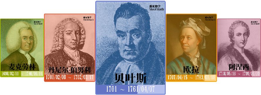 托马斯·贝叶斯(thomas bayes),18世纪英国神学家,数学家,数理统计学