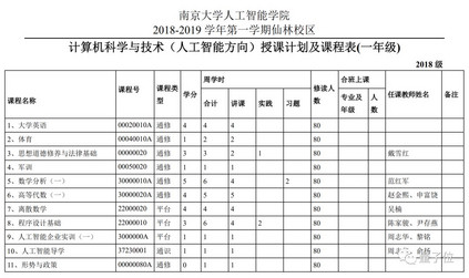 【ccf会员故事 张瑞喆:从noi参赛者到noi国家队