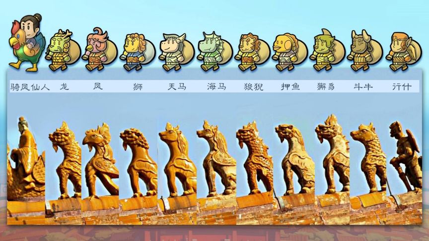 早一起造故宫呀