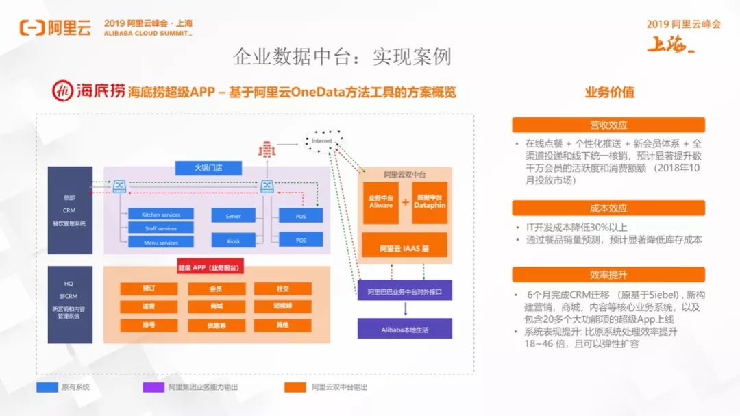 2020年4月18日专知会员服务2020年中国《知识图谱》行业研究报告