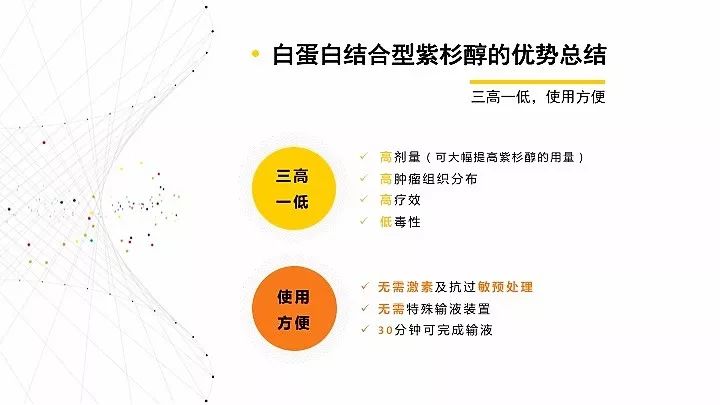 恒瑞白蛋白结合型紫杉醇艾越03重磅上市源于紫杉超越紫杉