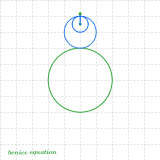 风靡全球的15则数学动图让你秒懂数学概念