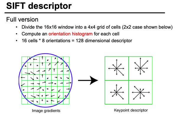 opencv44刚刚发布支持yolov4efficientdet检测模型sift移至主库