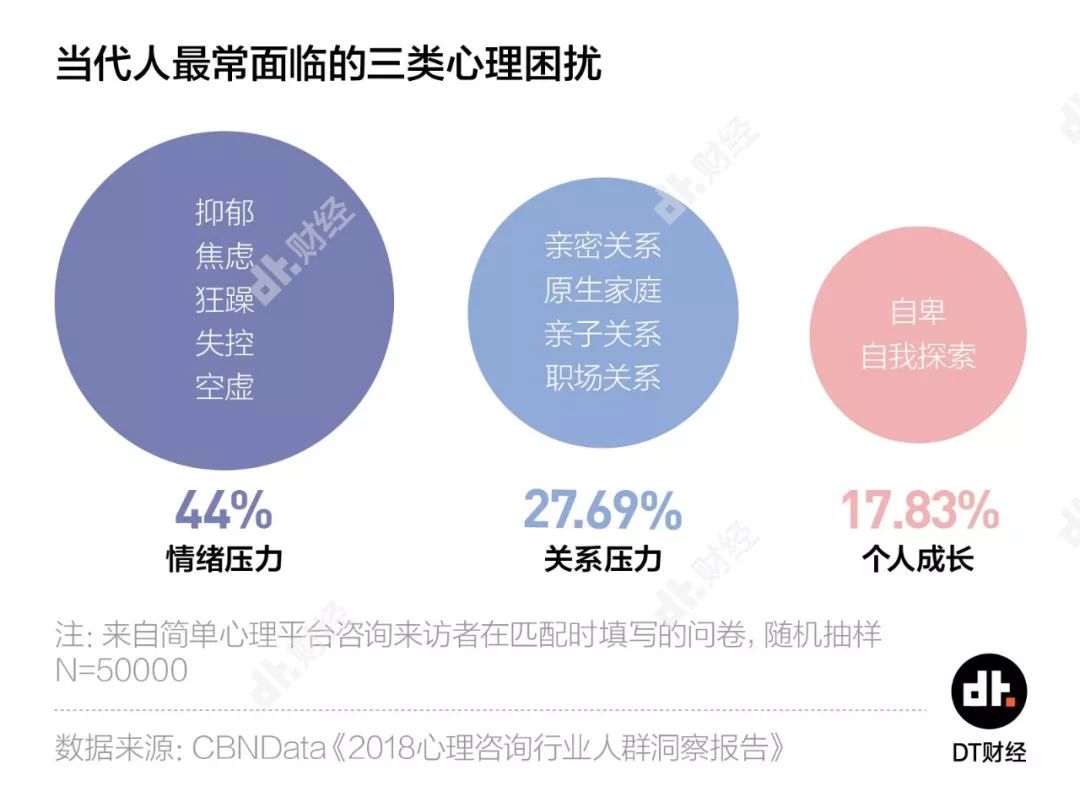 5500万中国人深受困扰抑郁症到底是个什么病