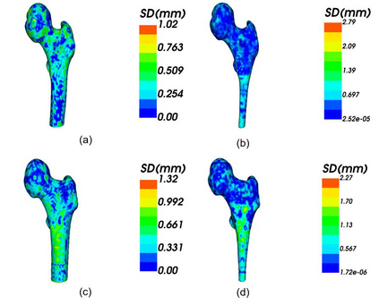 adeeplearningbasedapproachtoextractingperiostealandendosteal