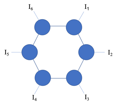 coupledtensorcompletionvialowranktensorring