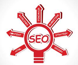 可控 SEO