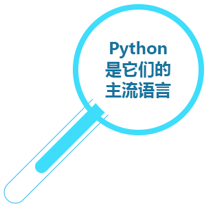 Python 程序员