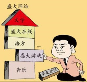 盛大游戏私有化案