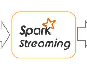 Spark streaming