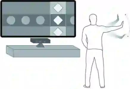 Kinect for Windows