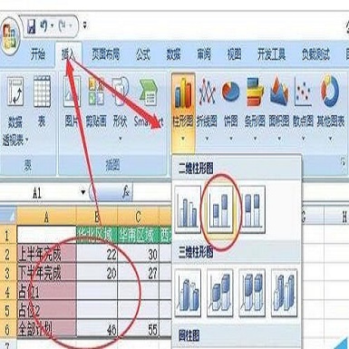 Excel 图表绘制