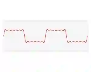 傅里叶变换的示例