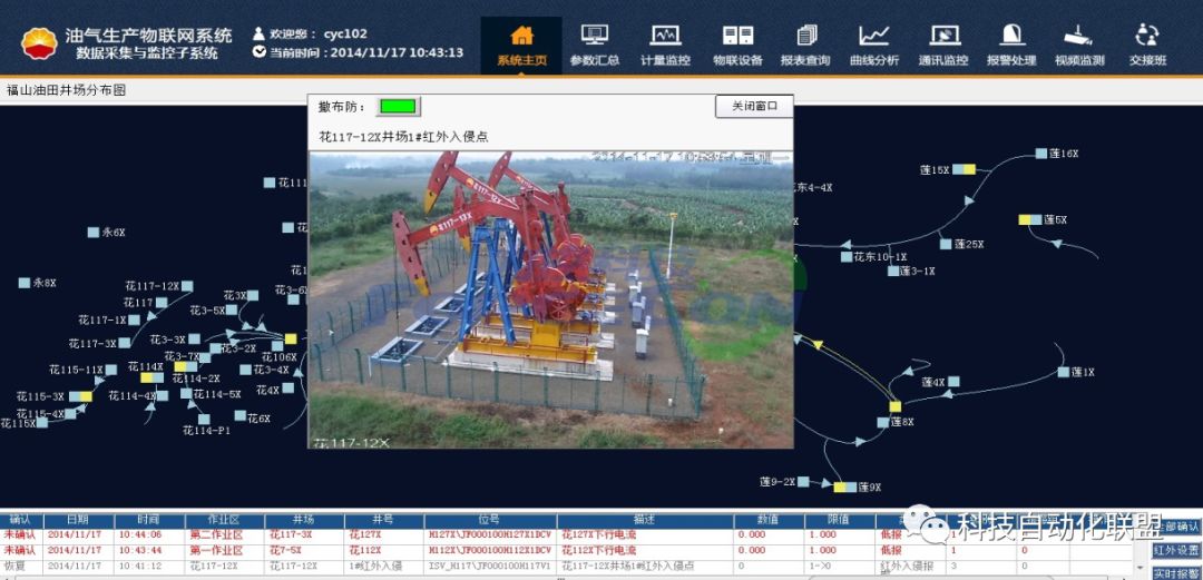 物联网中石油油气生产物联网应用案例