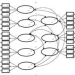 结构方程模型(Structural Equation Modeling)