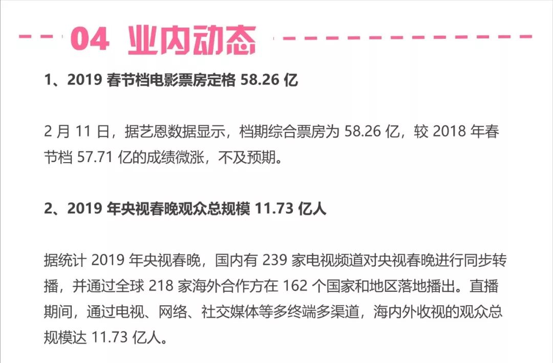 春節假期電影票房定格5826億不及預期文娛週報