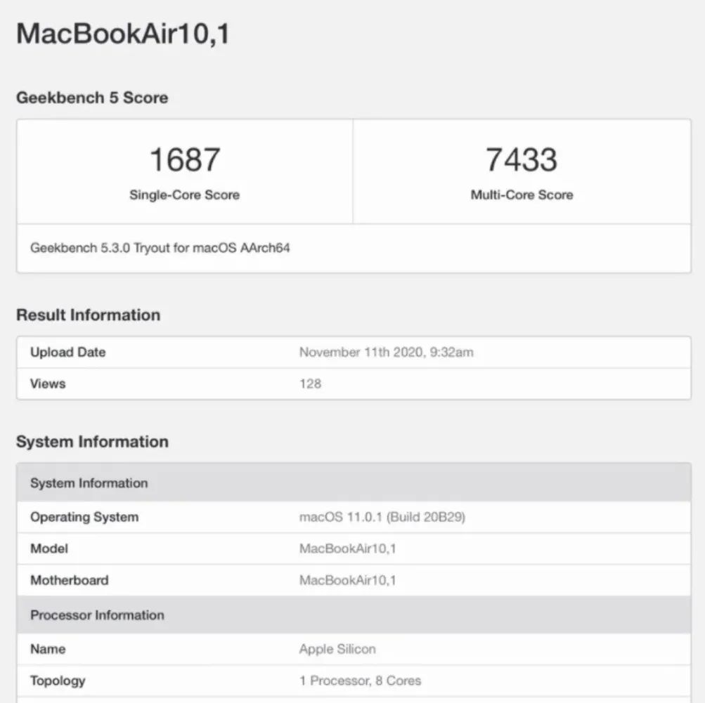 3 ghz,单核得分 1096 分,多核得分 6870 分;m1 芯片的表现接近苹果在