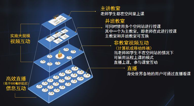 慕课怎么同时刷多个视频(慕课视频可以一次性看完么)