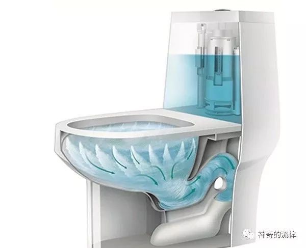 为什么冲马桶快结束时会出现咕噜咕噜的水声