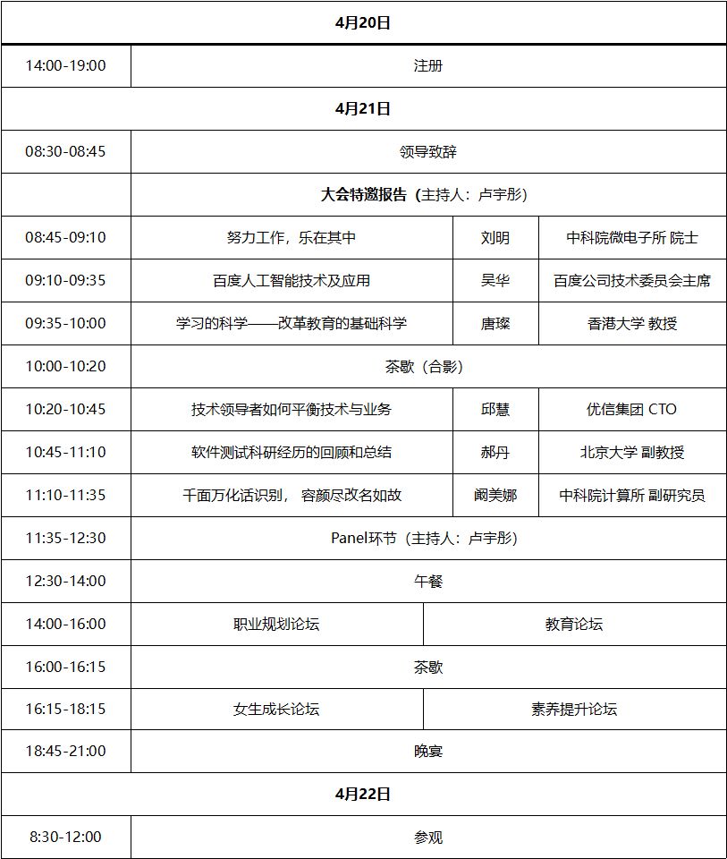 春语江南 Ccf It女性精英大会邀您共聚苏州 专知