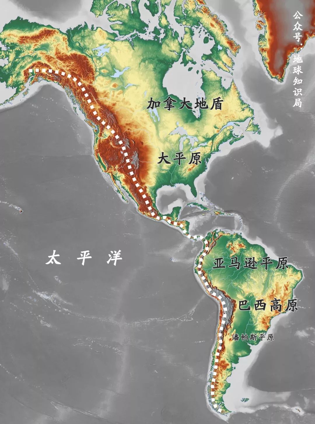 从加拿大地盾,到北美大平原,亚马逊平原,巴西高原,虽然或贫瘠或肥沃