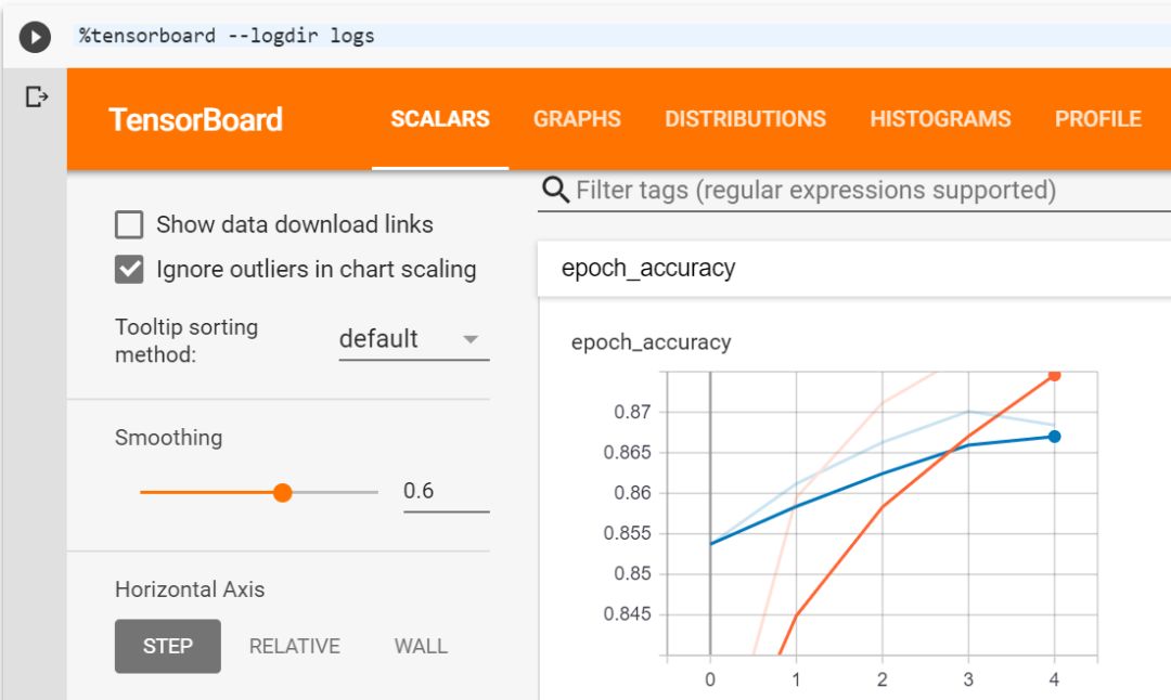 Tensorflow 20如何在colab中使用tensorboard 专知