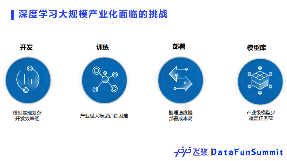 百度的核心技术来源=百度的核心能力有哪些