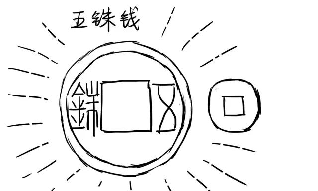 景试了几十年的水这个货币体系还是一团乱麻汉武帝上台之后铸造五铢钱