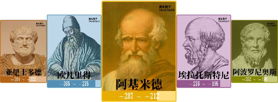数学家阿基米德的图片,阿基米德数学家,数学家阿基米德怎么画_大山谷图库