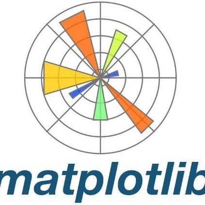 50种常用的matplotlib可视化再也不用担心模型背着我乱跑了