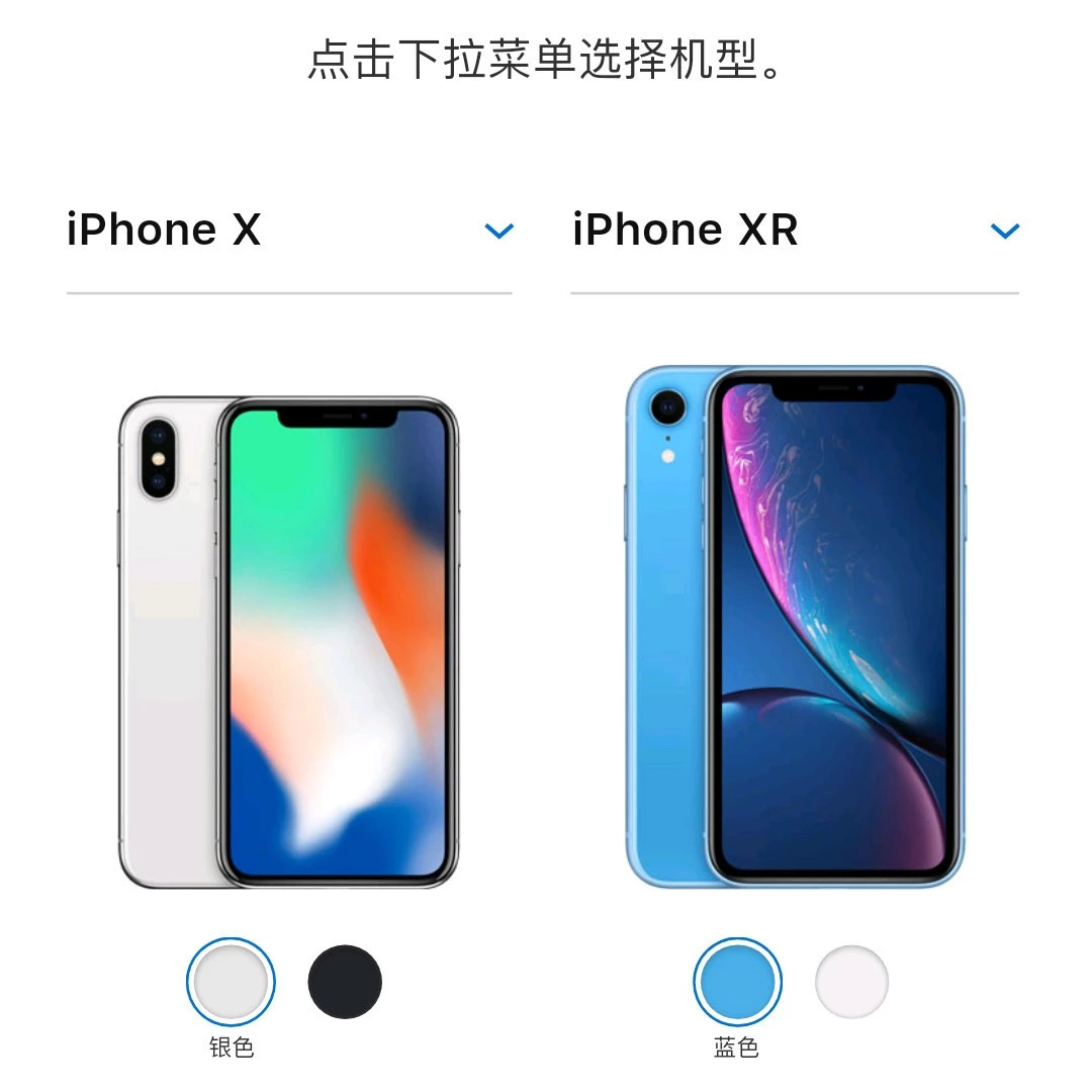一张图对比iphonexr和iphonex详细规格