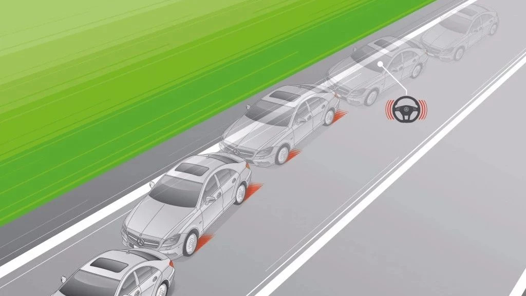 基于eps的车道保持辅助系统设计厚势汽车