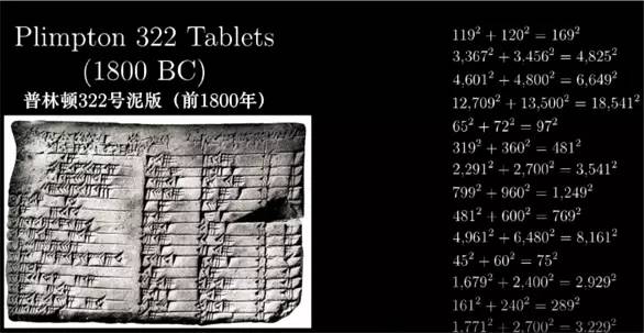 的三个整数 a, b, c 有一个专门的名字, 叫做勾股数(pythagorean