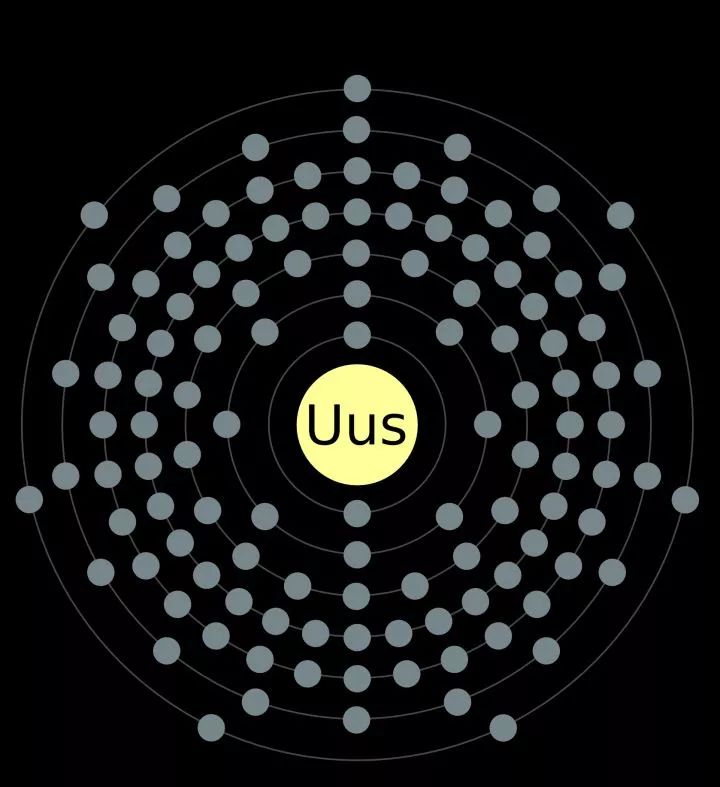 比如说最近才合成出的117号元素(暂时称为ununseptium,uus)