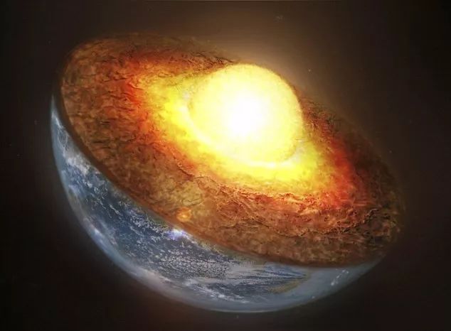 今日的地球擁有著太陽系四大巖質行星中最大的體積——以及最大的地核