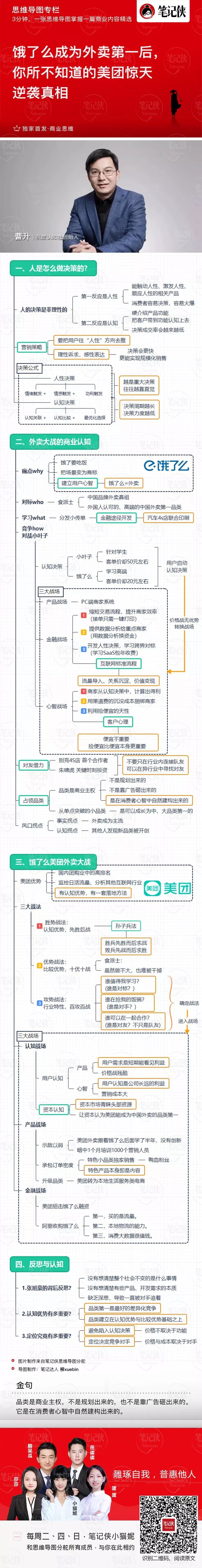 思维导图饿了么成为外卖第一后你所不知道的美团惊天逆袭真相