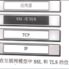 SSL