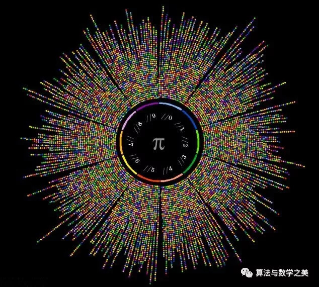 创意设计师变圆周率为彩色艺术品 专知