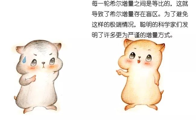 漫画:什么是希尔排序?