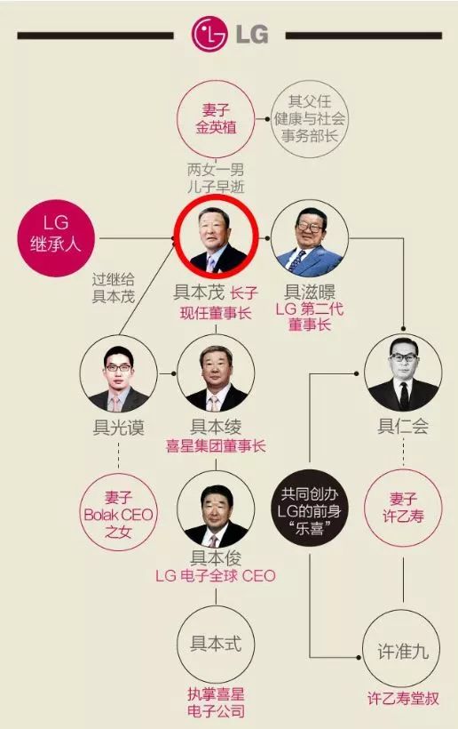 最惨富二代继承80亿遗产却要缴44亿税