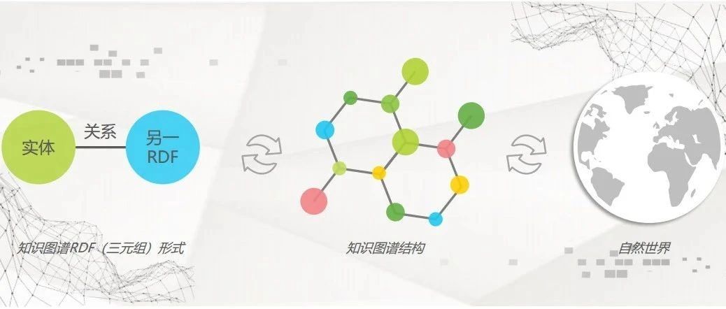 考科目二时考官人工弊_人工智能利与弊文章_双十一购物节的利和弊