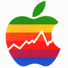Apple 股票（AAPL）