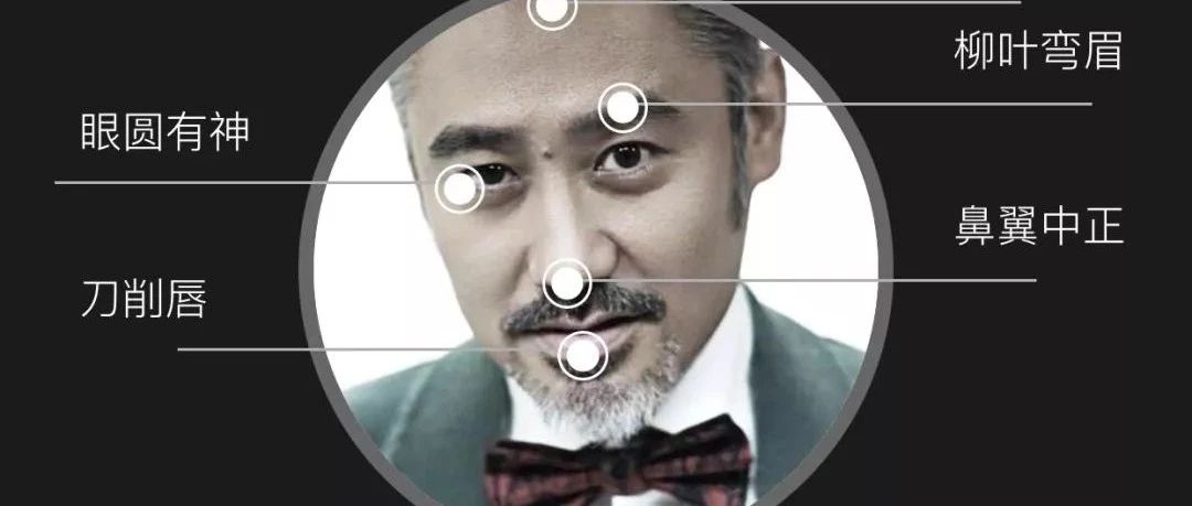 用ai给吴秀波测面相发现