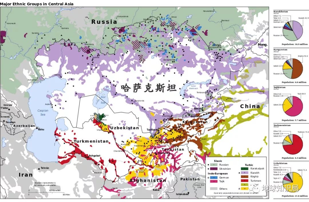 人口锐减五分之一哈萨克人在苏联经历了什么