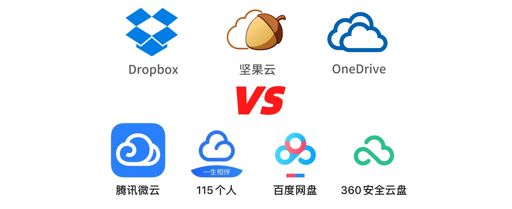 360 雲盤最新內容 - 專知