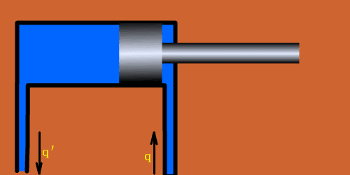 双向柱塞缸增压缸单作用伸缩缸变速缸调速阀调速阀串联速度换接回路用