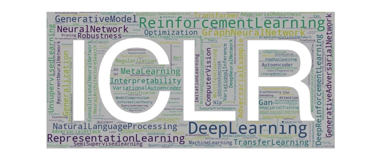 近期必读的七篇 ICLR 2021【因果推理】相关投稿论文 专知